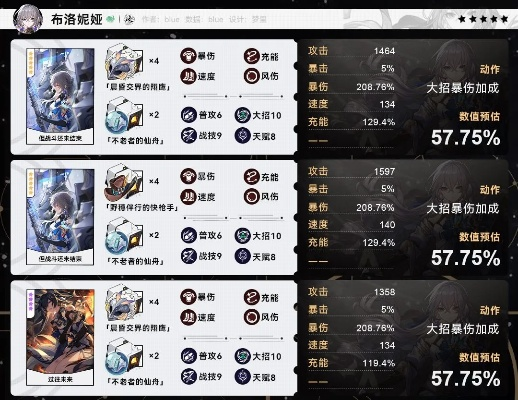 《崩坏星穹铁道》1.1角色实力巅峰，满级面板排行解析新视角