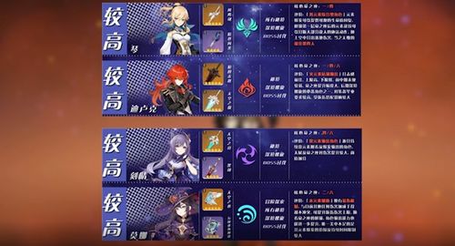 《原神》3.7全角色养成秘籍，解锁最强素材攻略！