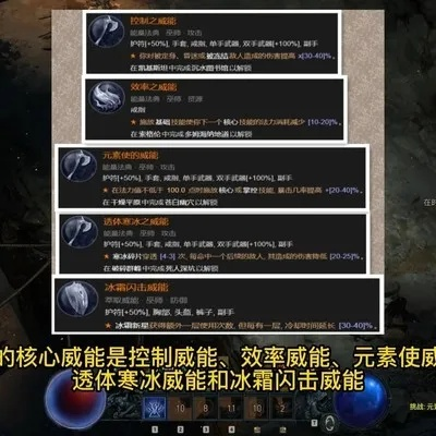 《暗黑4》冰法巅峰攻略：威能解析、装备词条与加点技巧深度解析