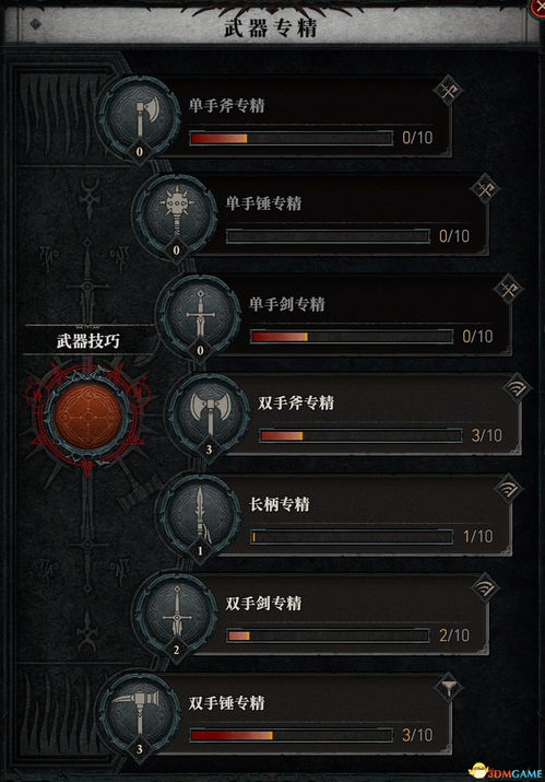 《暗黑4》野蛮人爆发流BD攻略，深度解析新价值技巧！