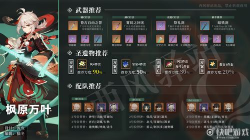 枫原万叶高效培养攻略：解锁全新养成秘籍