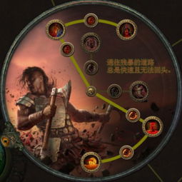 狂暴之力，先祖传承，BD野蛮人锤法新境界