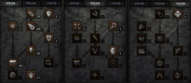 冰封奥秘解锁：《暗黑4》冰法中期巅峰加点攻略解析