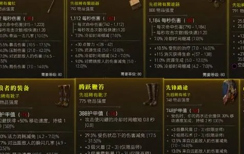 《暗黑4》装备优劣速辨法，掌握高性价比秘籍