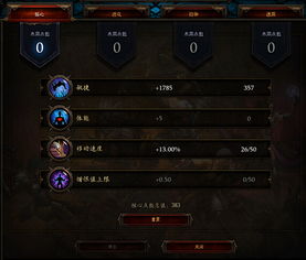 《暗黑4》巅峰盘系统攻略：高效加点技巧全解析，解锁全新战斗价值