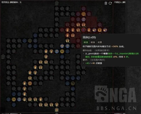 《暗黑4》游侠终局BD攻略：深度解析后期加点技巧与策略