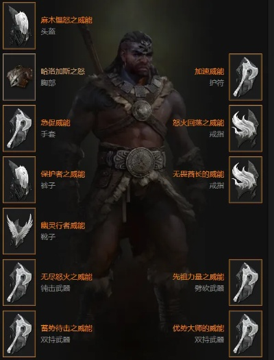 《暗黑4》野蛮人先祖之锤BD攻略：深度解析新技能解锁技巧