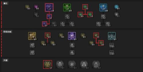 《暗黑破坏神4》游侠飞刀精通攻略，打造全新穿刺力场