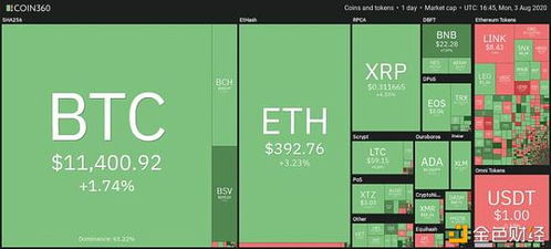 500美元新升级，Steam主机性价比巅峰！