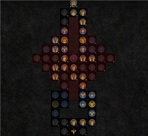 《暗黑4》野蛮人旋风斩顶级攻略，解锁100级新境界！