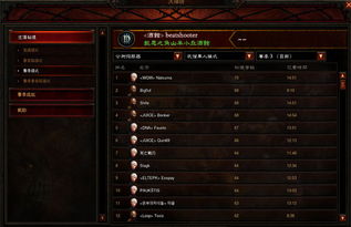 冰法CD减半秘境攻略，解锁《暗黑4》全新高效玩法