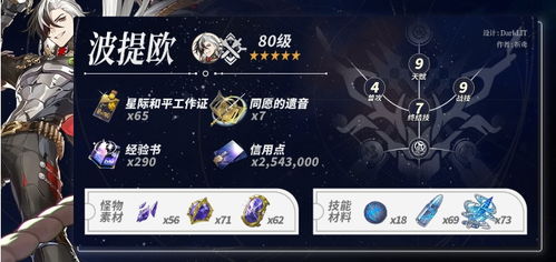 《崩坏星穹铁道》银狼技能精讲：光锥搭配攻略，高效升级指南