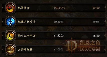 《暗黑4》野蛮人先祖锤巅峰盘攻略：高效加点顺序解析**技巧**分享