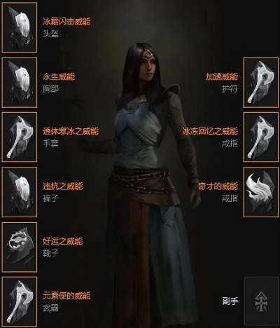 《暗黑4》暴力冰法攻略：深度解析加点与顶级装备搭配技巧