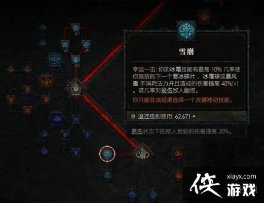 《暗黑4》冰法攻略：深度解析加点与顶级装备搭配技巧