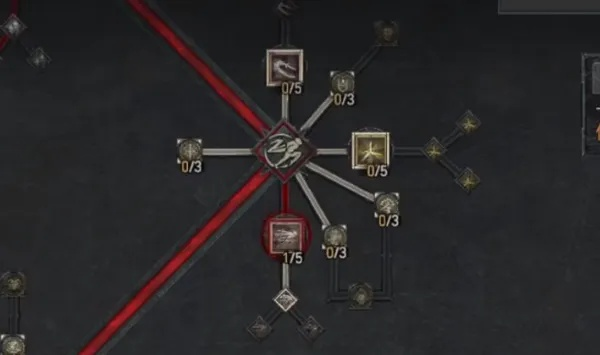 《暗黑4》近战游侠秘籍：装备加点攻略大揭秘，战力飙升新境界