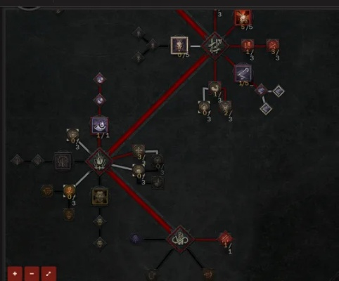 BD毕业攻略揭秘：暗黑4粉碎德全新玩法解析