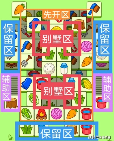 羊羊大世界通关秘籍：揭秘6月4日全新攻略，轻松解锁羊羊大世界！