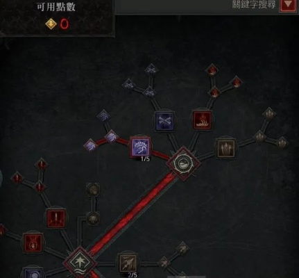 深度解析：暗黑4纯召死灵新战术，极致输出攻略揭秘