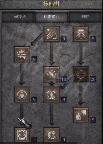 《暗黑4》开荒首选职业攻略，揭秘最强输出组合！