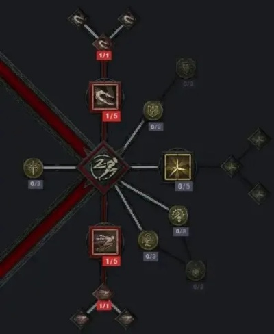 《暗黑4》游侠BD攻略：深度解析加点技巧与前期最佳配置