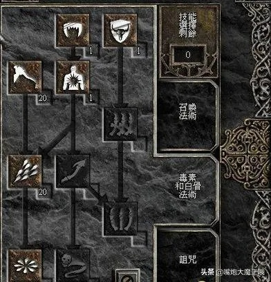《暗黑4》法师攻略：开荒至后期Build全解析，深度优化新思路