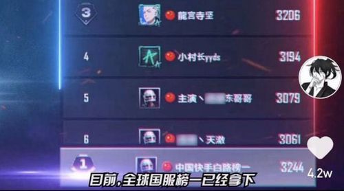 《重返未来1999》角色排行解析：深度剖析公测版实力新标杆