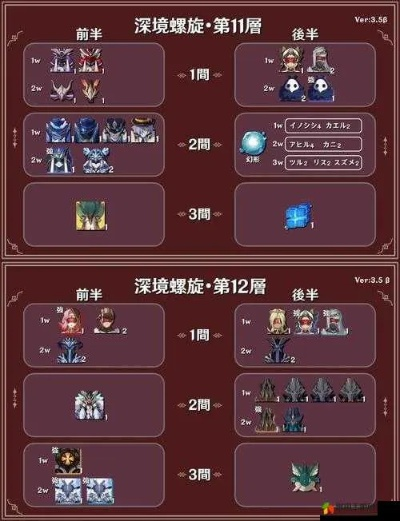 《原神》3.7深渊攻略：怪物解析+阵容优化，解锁最强战力秘籍