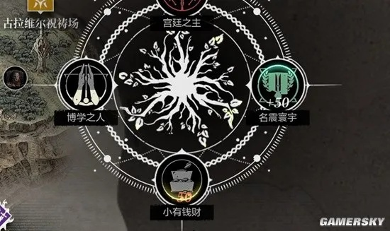 《环形战争》兽人阿里耶财富速增攻略，解锁财富增长新秘籍