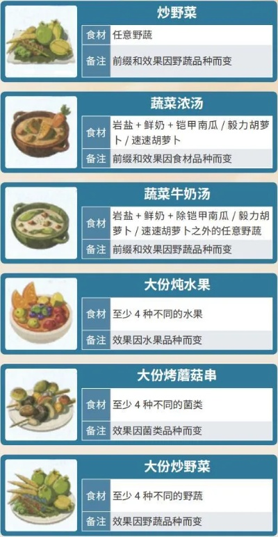 《塞尔达传说》联名美食大揭秘：罗森限定菜单惊喜来袭