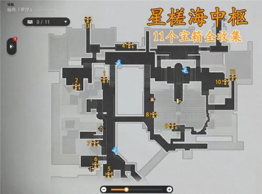 星槎海中枢宝箱分布攻略，高效收集新秘籍