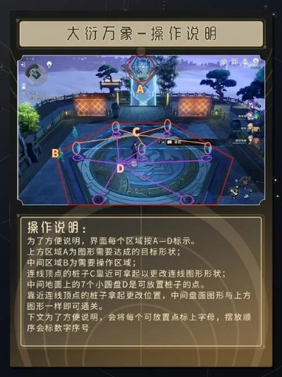 《崩坏星穹铁道》大衍万象攻略，破解谜题新视角解锁