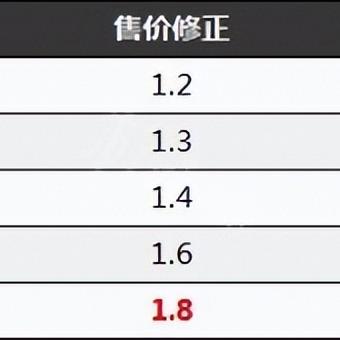 《塞尔达传说》装备素材攻略：高效收集新技巧揭秘