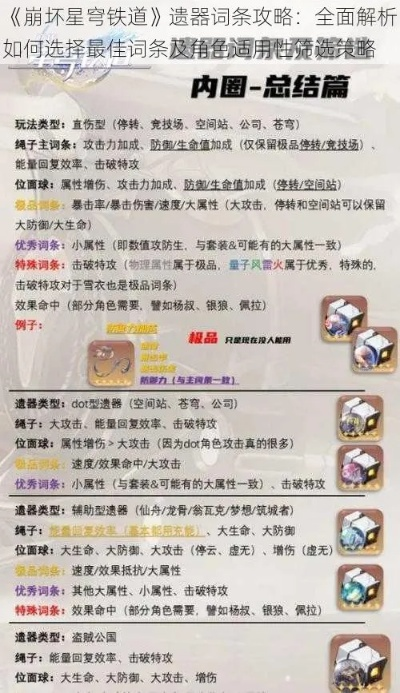 《崩坏星穹铁道》角色毕业遗器攻略：精准词条选择指南