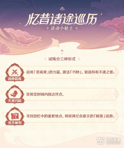 《原神》巡历活动攻略：深度解析忆昔诸途新玩法，解锁秘境宝藏