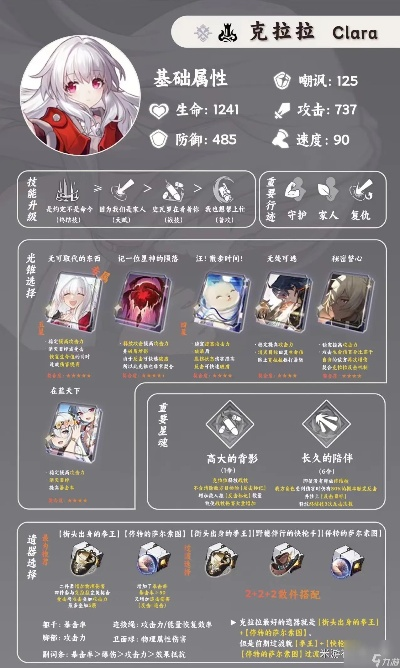 《崩坏星穹铁道》克拉拉攻略：高效培养与最佳配队解析