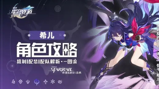 《崩坏星穹铁道》希儿武器搭配攻略：打造最强队伍组合秘籍