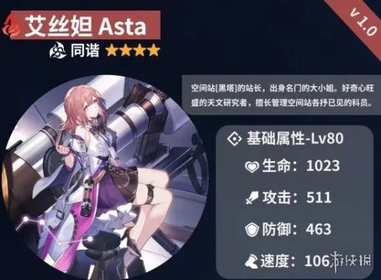 艾丝妲光锥遗器搭配攻略：打造最强星穹铁道队伍秘籍