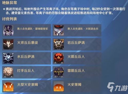 《原神》盛典攻略：慧业全关卡第三关深度解析，解锁全新游戏体验