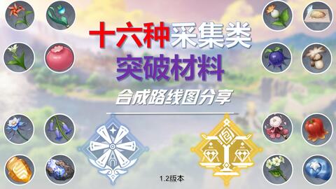 《原神》白术突破必备：高效收集攻略，解锁新境界