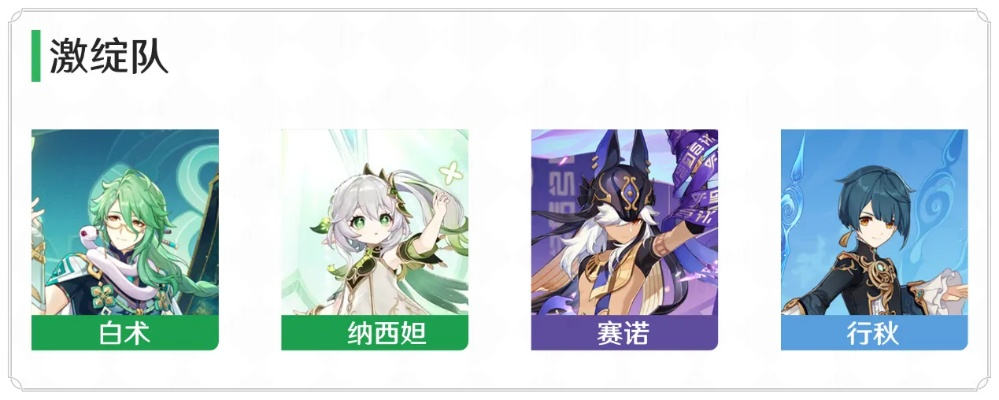 《原神》3.6白术天赋解析与阵容搭配技巧，武器圣遗物精选攻略揭秘