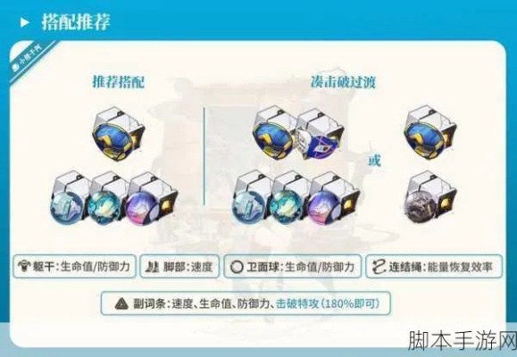 《崩坏星穹铁道》独家攻略：高效获取劣质面具配方秘籍！