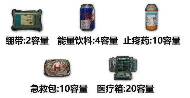 绝地幸存者全罐刺激剂速搜攻略，高效收集新技巧揭秘