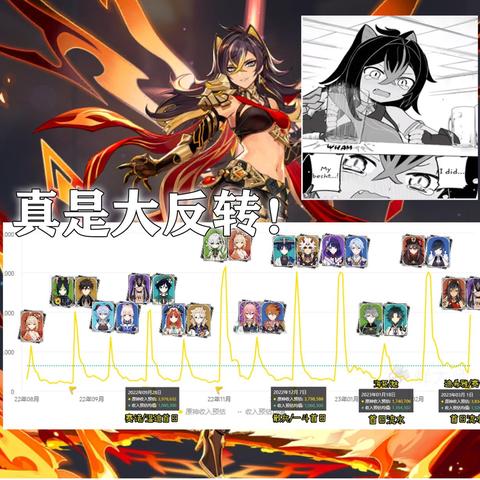 原神卡维核心技能揭秘，探索神秘元素之力