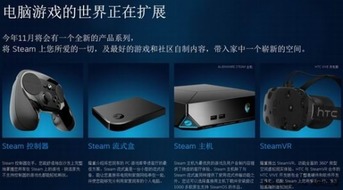Steam新主机亲民定价，600美元以下畅玩新体验