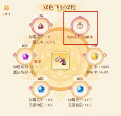 彩虹岛彩虹宝石终极进化秘法？2025玩家必备高爆率技巧！
