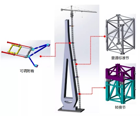 Eryc斜塔惊现搭板狂魔，大神操作揭秘新高度