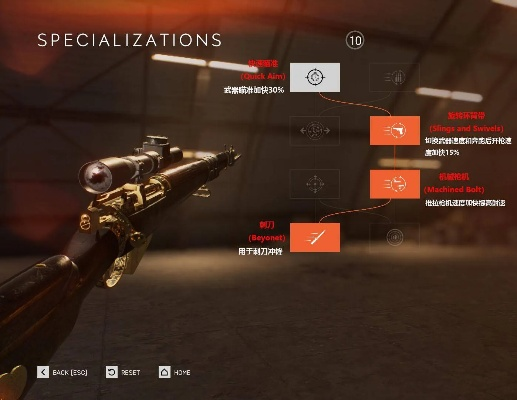 《战地5》全兵种武器攻略：深度解析新战术精髓