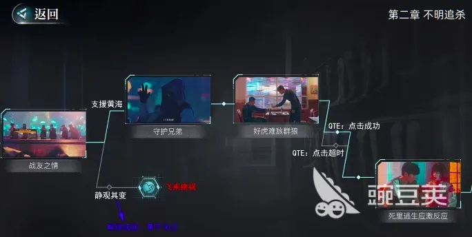 《面容攻略揭秘：深度解析剧情流程新视角》