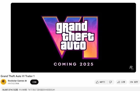 《GTA6》首曝预告油管无广登顶，创新纪录震撼来袭！